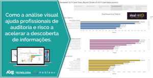 Como a análise visual ajuda profissionais de auditoria e risco a acelerar a descoberta de informações