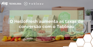 HelloFresh_tableau_axe_tecnologia_Wordpress