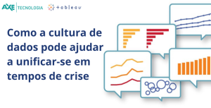 Wordpress axe tecnologia tableau cultura de dados