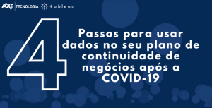Wordpress 4 Passos para usar dados após a COVID-19 axe tecnologia tableau software