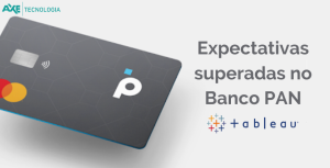 Wordpress expectativas grupo pan axe tecnologia tableau