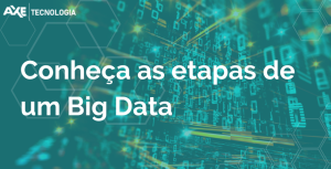 Wordpress etapas-do-big-data-axe-tecnologia